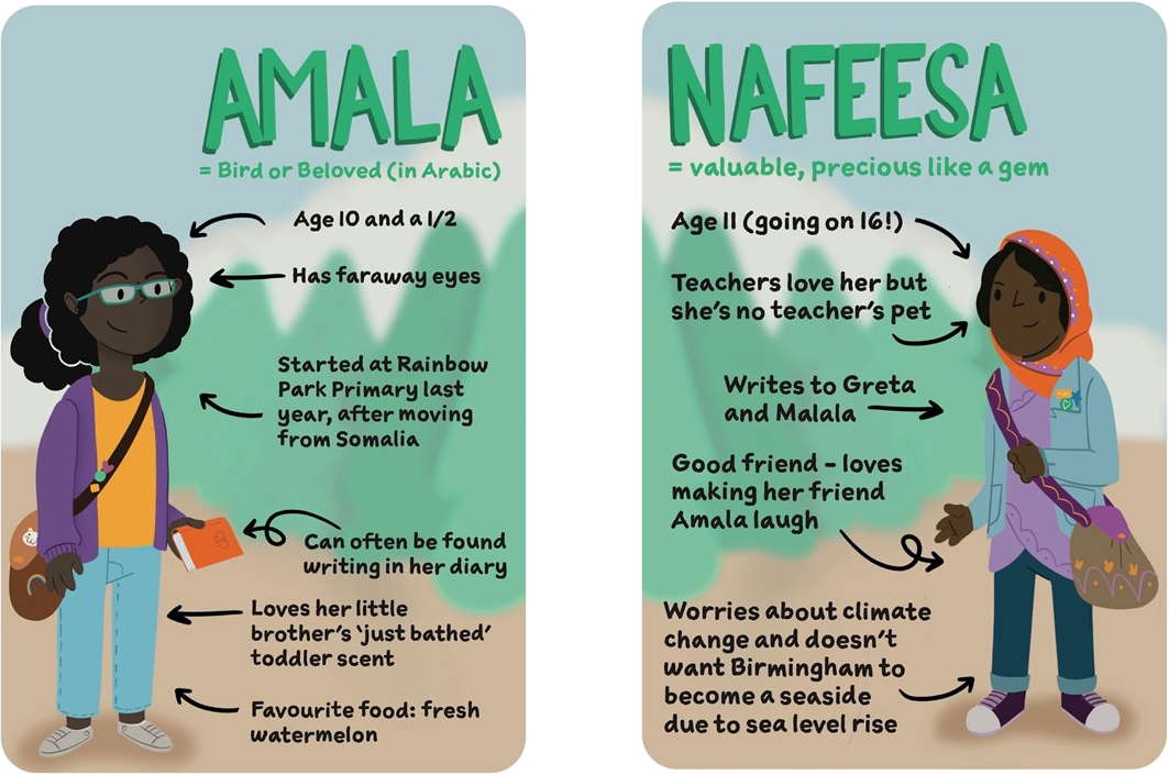 Character pages of Amala & Nafessa